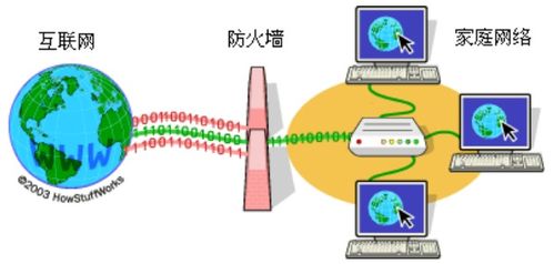 網絡工程師視角下的手機軟件設計與網絡規劃案例分析